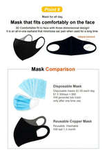 Load image into Gallery viewer, COPPER MASK 5PCS SET CM001