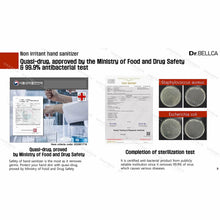 Load image into Gallery viewer, HSG500-01 HAND SANITIZER GEL Ethanol 70% 500ml(16.9 fl.oz)