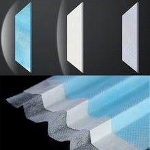 Load image into Gallery viewer, DISPOSABLE FACE MASK (G1-001) 50PCS SET